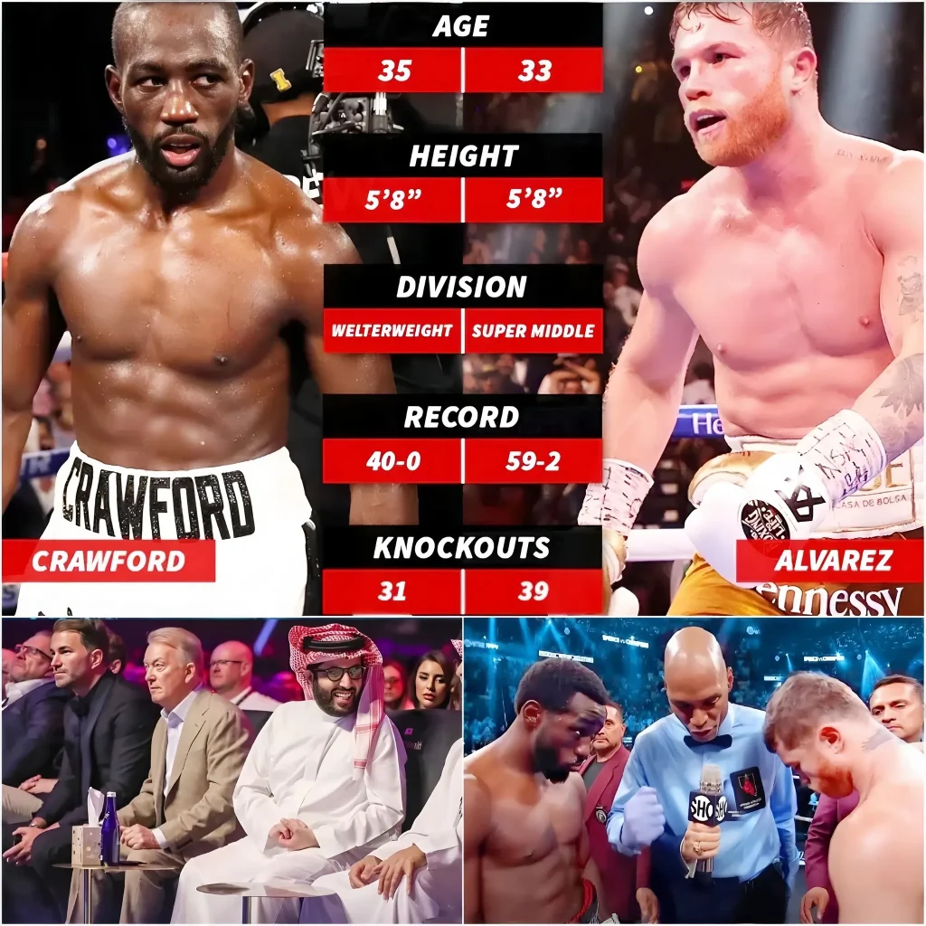 Canelo Álvarez Caerá En El Gran Punto De Apuesta De Turki Alalshikh Con Terence Crawford. Una Batalla Por Las Edades. Explora Todas Las Cosas Más Interesantes En Los Comentarios.👇