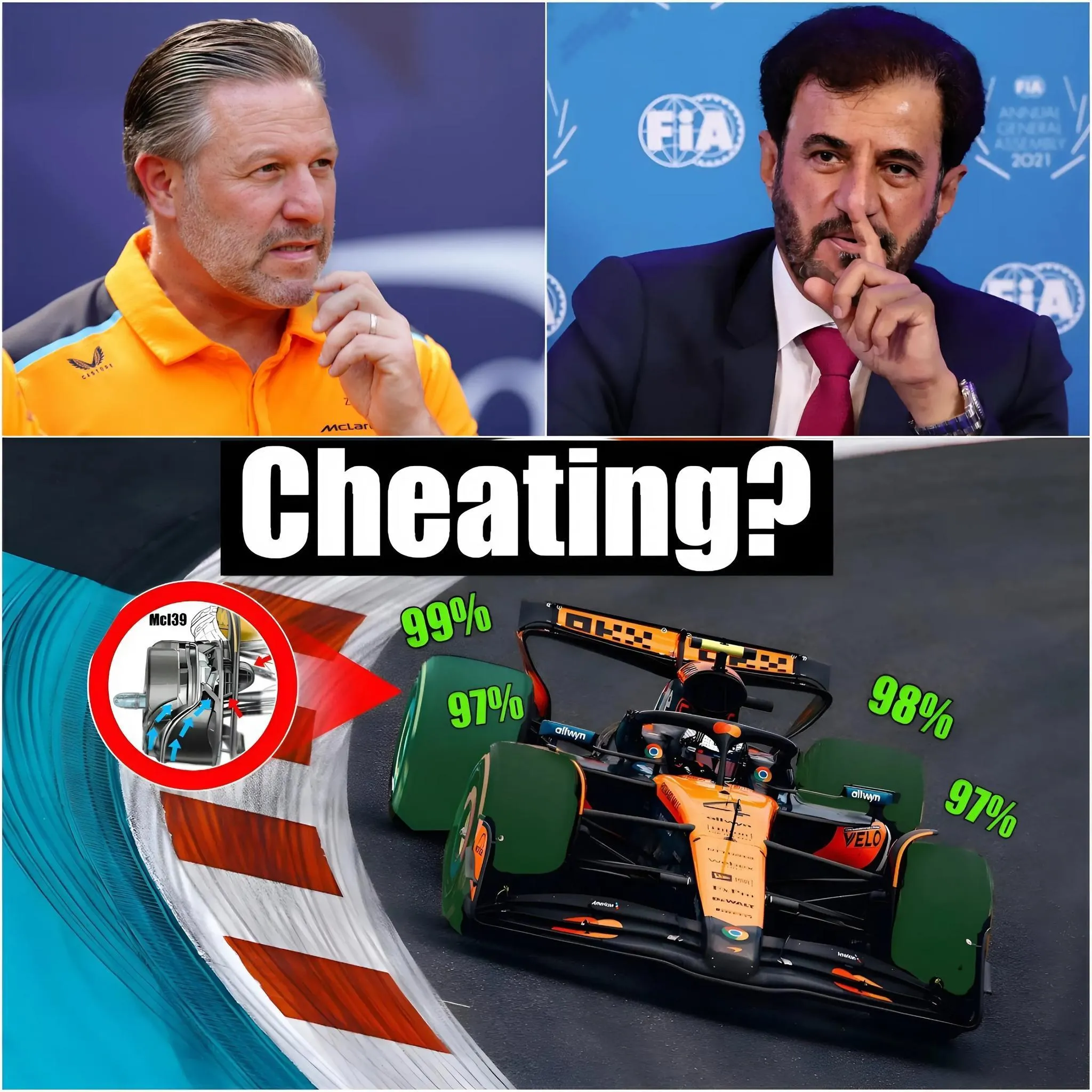 Cover Image for FIA Exposes McLaren’s Secret Trick for Illegal Tire Warming after Explosive Investigation — Accusations Pile Up, McLaren Boss in Deep Crisis