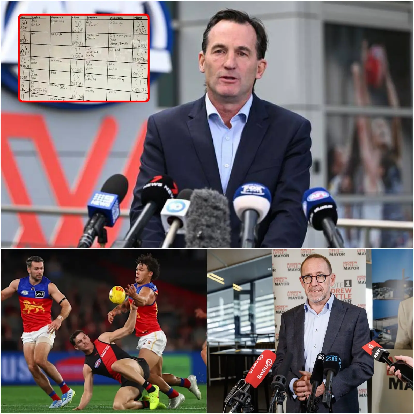 Cover Image for 🚨 SHOCKING NEWS ABOUT THE AFL: AFL Chief Executive Andrew Dillon has stunned everyone by breaking the silence and announcing that a formal investigation has been requested into all Brisbane Lions team management after “whiteboard gate” images of the Brisbane team’s tactics were leaked before their game against Essendon.